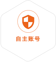 康定到泰国国际快递